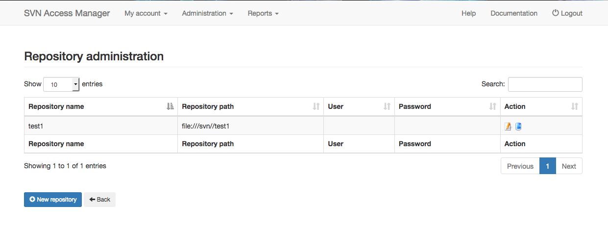 Repository administration overview
