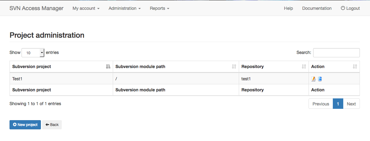 Project administration overview